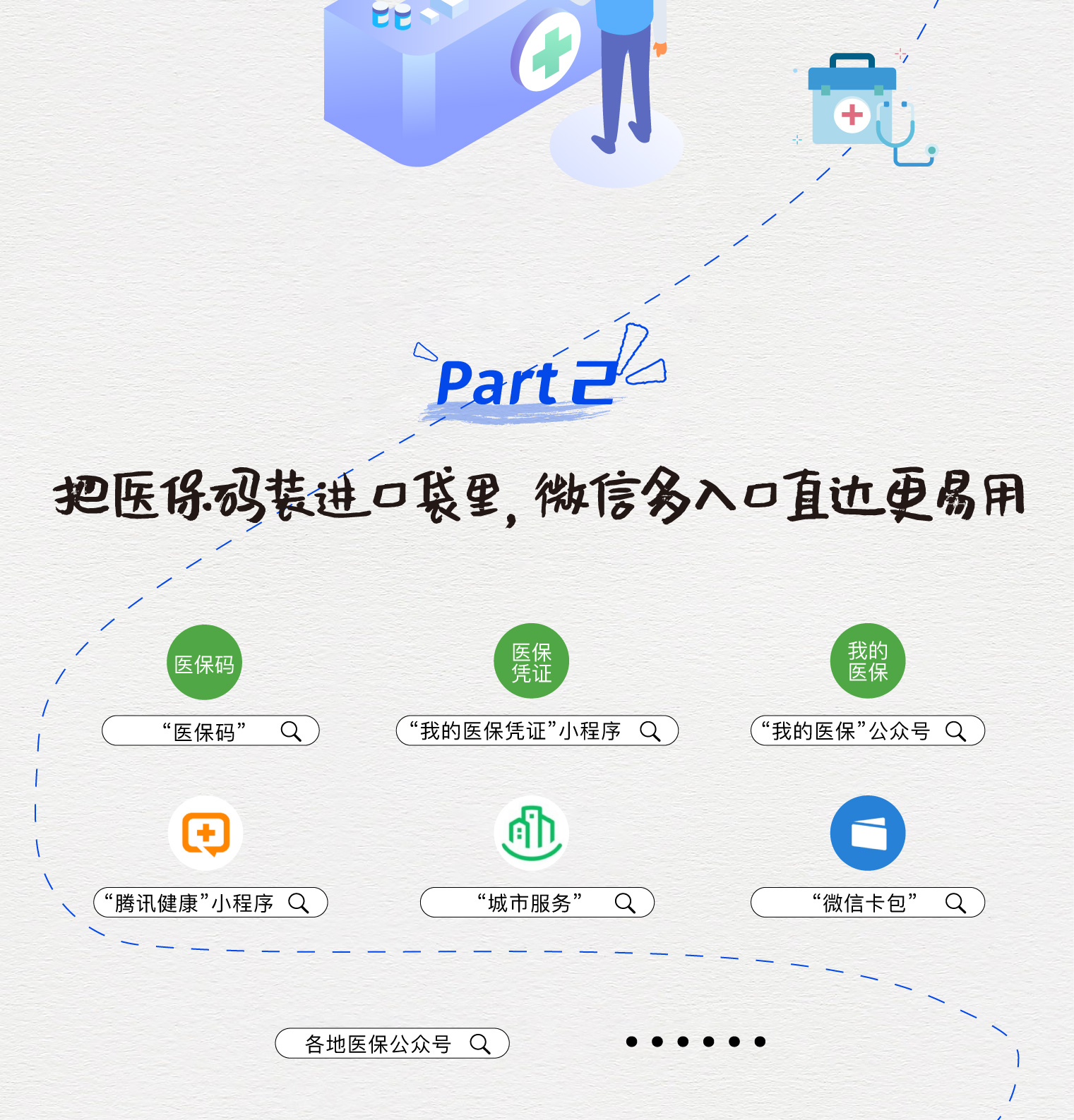 滕州最新医保取现中介微信方法分析(最方便真实的滕州急用钱如何提取医保卡里的钱方法)