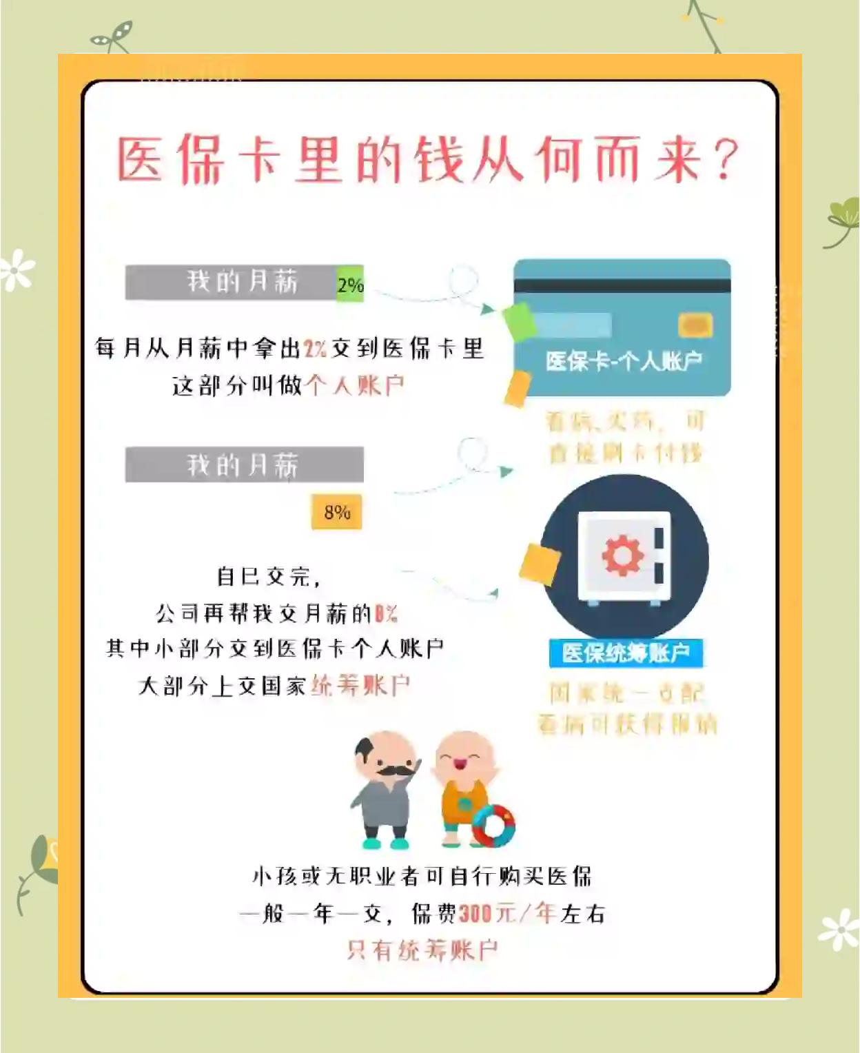 滕州最新怎么把医保卡里的钱取出来方法分析(最方便真实的滕州医保卡提取现金方法方法)