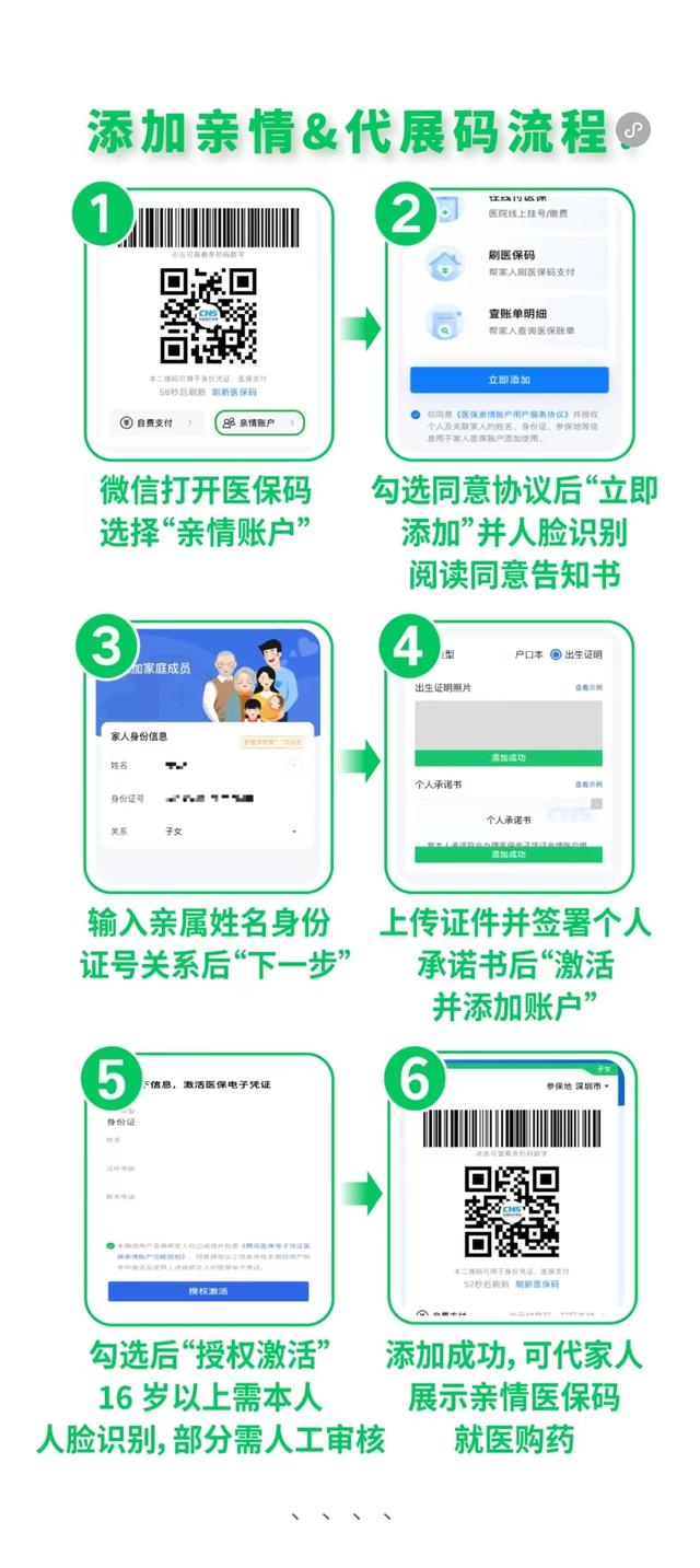 滕州最新医保卡怎么绑定微信提现到银行卡方法分析(最方便真实的滕州医保卡绑定在微信怎么用方法)