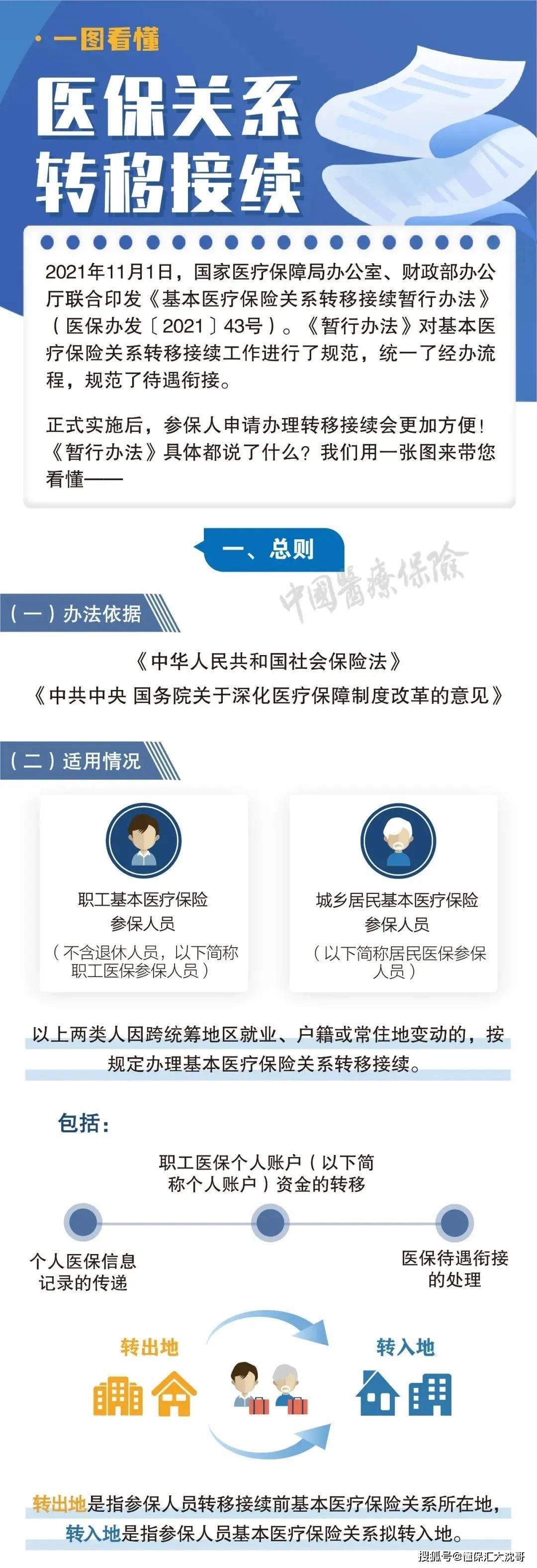 滕州最新医保怎么套现提现取现方法分析(最方便真实的滕州医保钱如何套现方法)