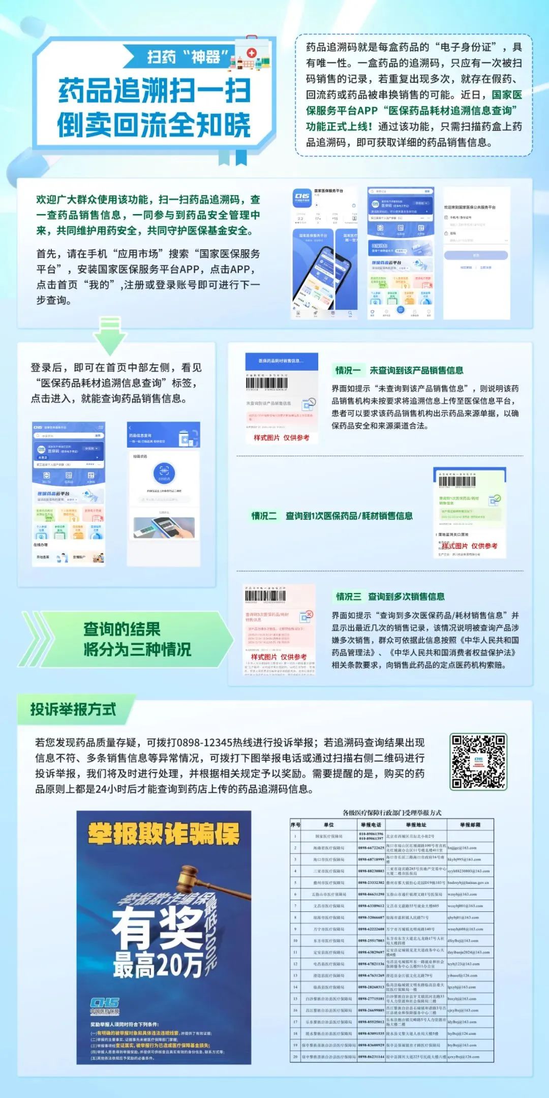 滕州最新医保套现最简单方法方法分析(最方便真实的滕州医保套现最简单方法有哪些方法)
